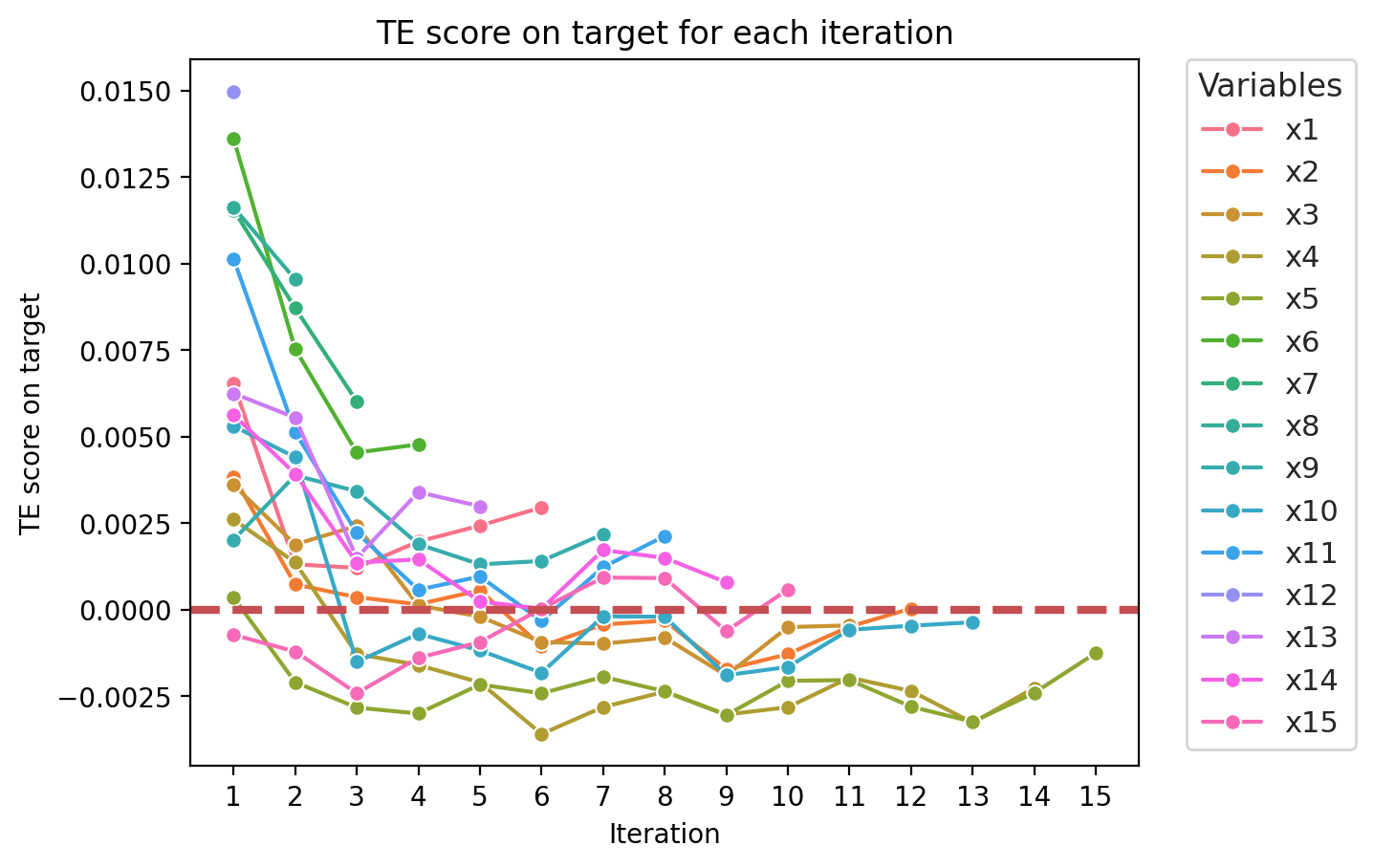 ../_images/notebooks_usage_14_0.png