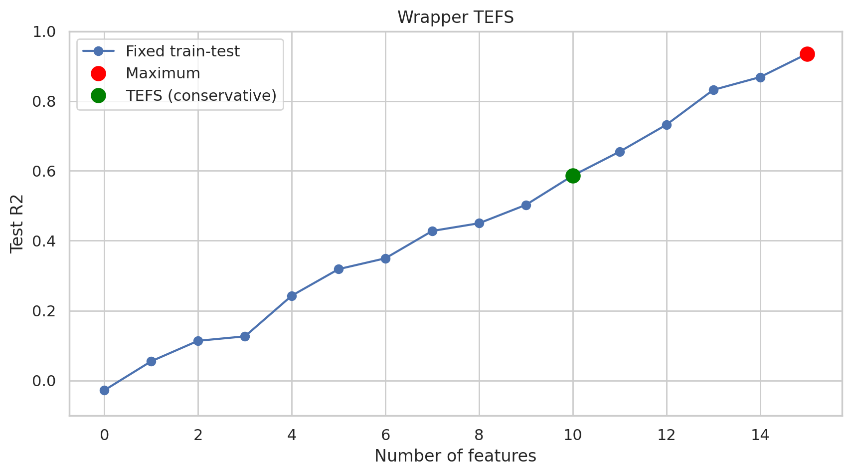 ../_images/notebooks_usage_22_0.png