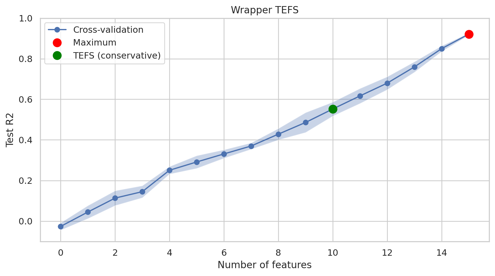 ../_images/notebooks_usage_24_0.png